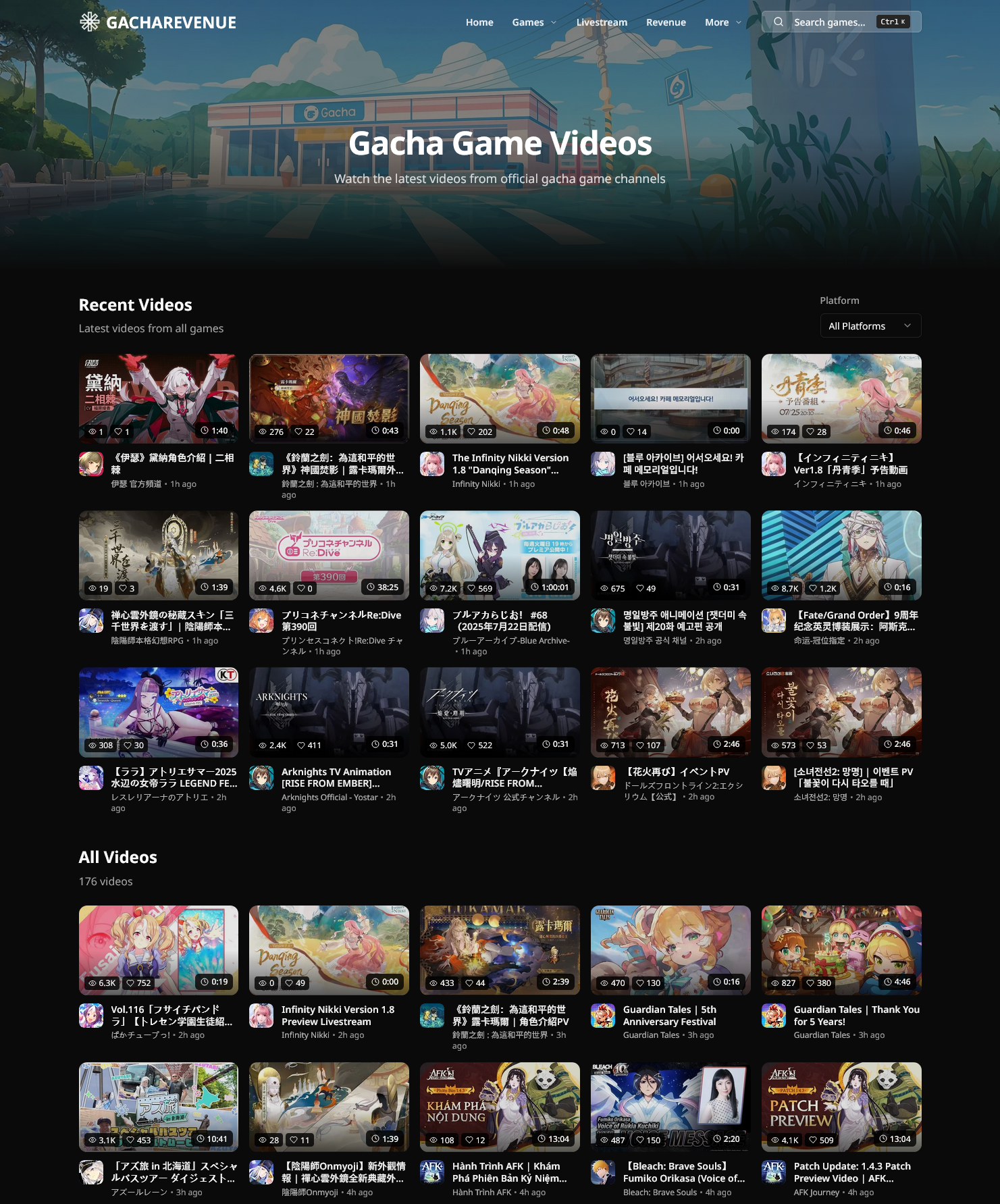 Videos